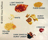 [Oil pallette used for the face]