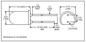 [Typical LED]