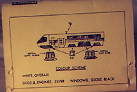 [Paint Guide, such as it is]