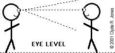 [Eye level]