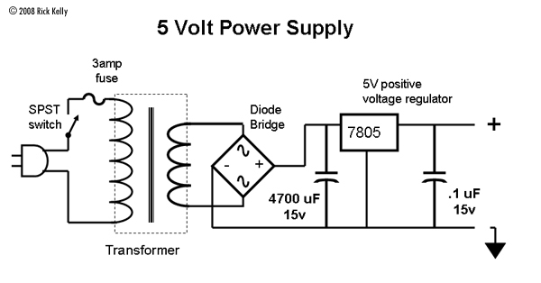 [Basic 5VDC power source schematic]